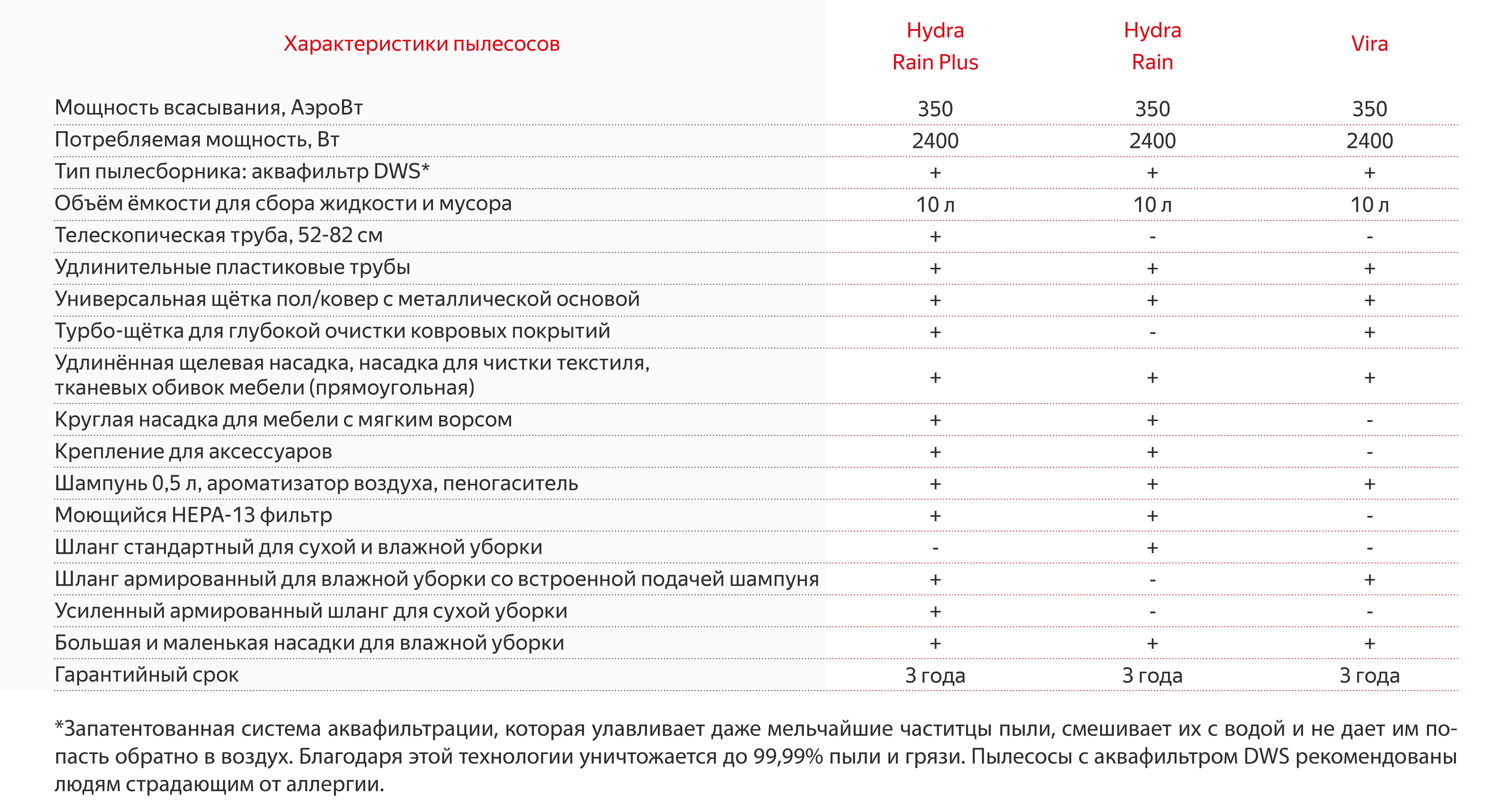Кракен сайт сегодня