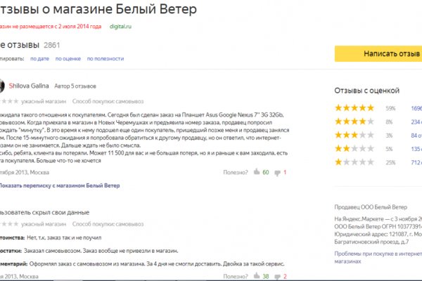 Кракен шоп это