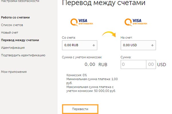 Как вывести деньги с кракена маркетплейс