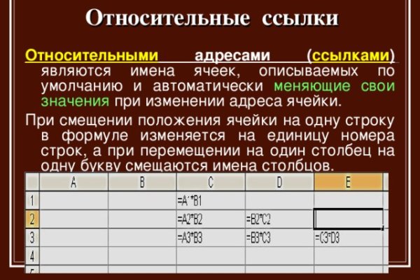 Hydra маркетплейс