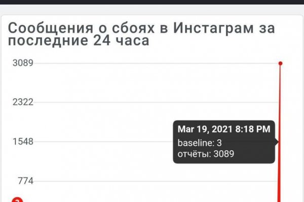 Как восстановить пароль кракен