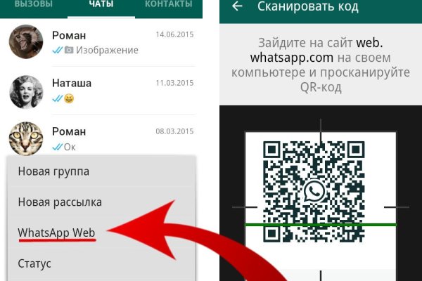 Список луковых tor сайтов