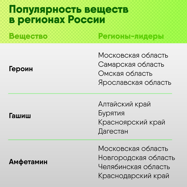 Кракен зеркало тор